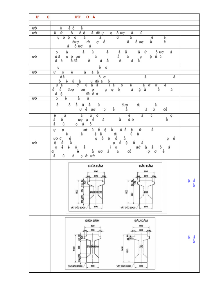 Huong Dan Do An CBT | PDF