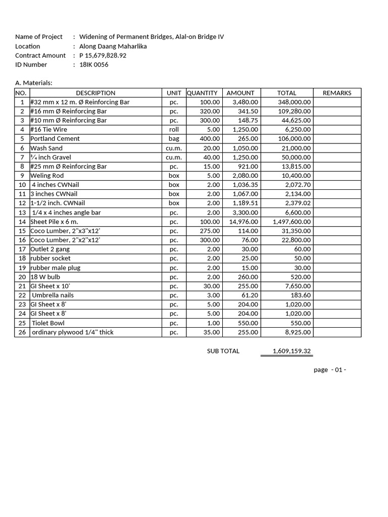 Alal-on Bridge Widening Project Costs | PDF | Truck | Concrete
