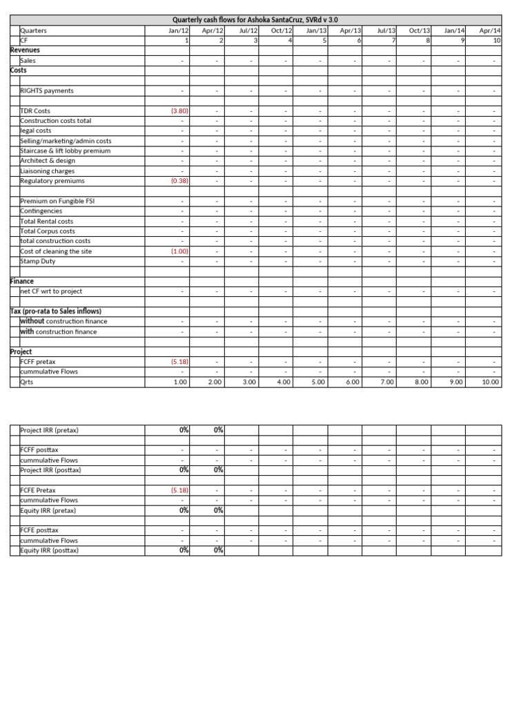 Template of DM - FR For Agents | PDF | Taxes | Government Finances