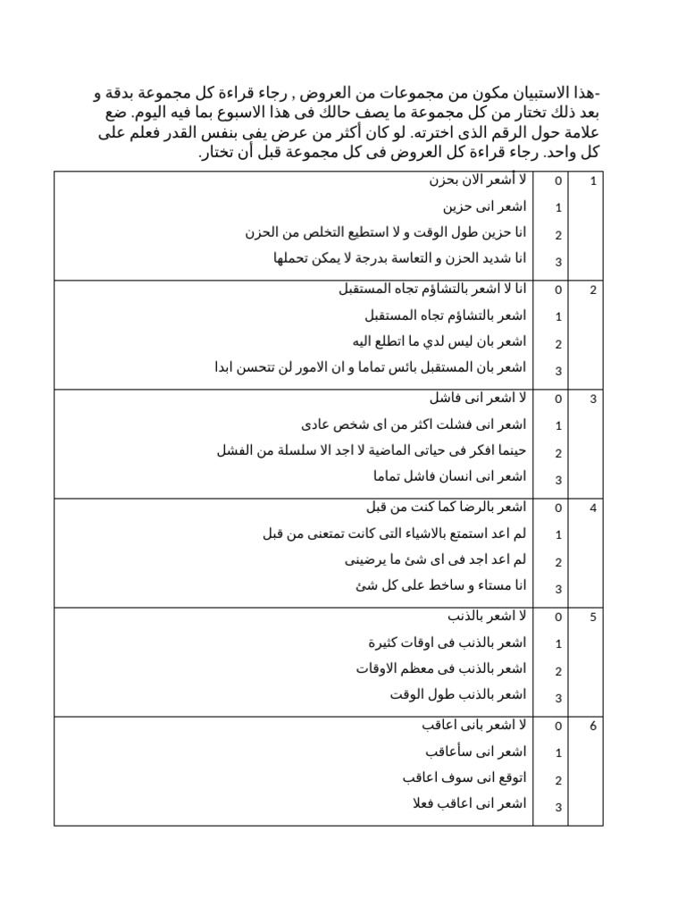 Beck Depression Arabic | PDF