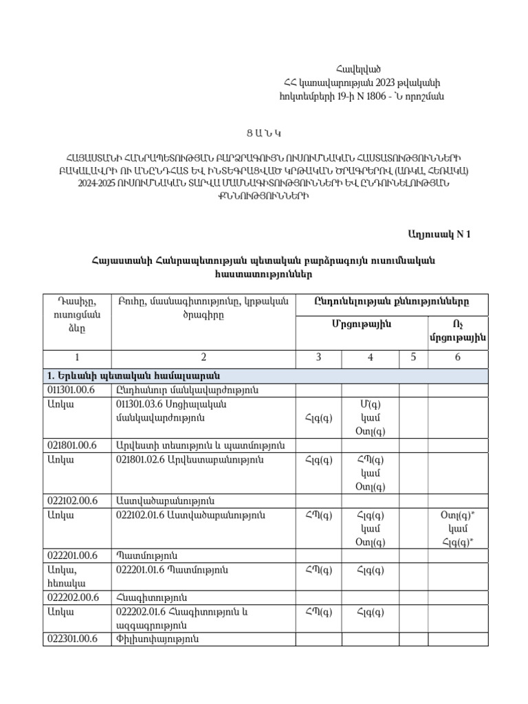 24 25 | PDF