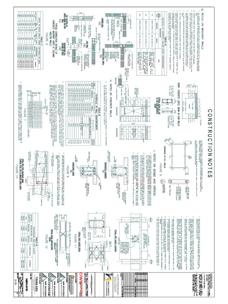 S-101 | PDF