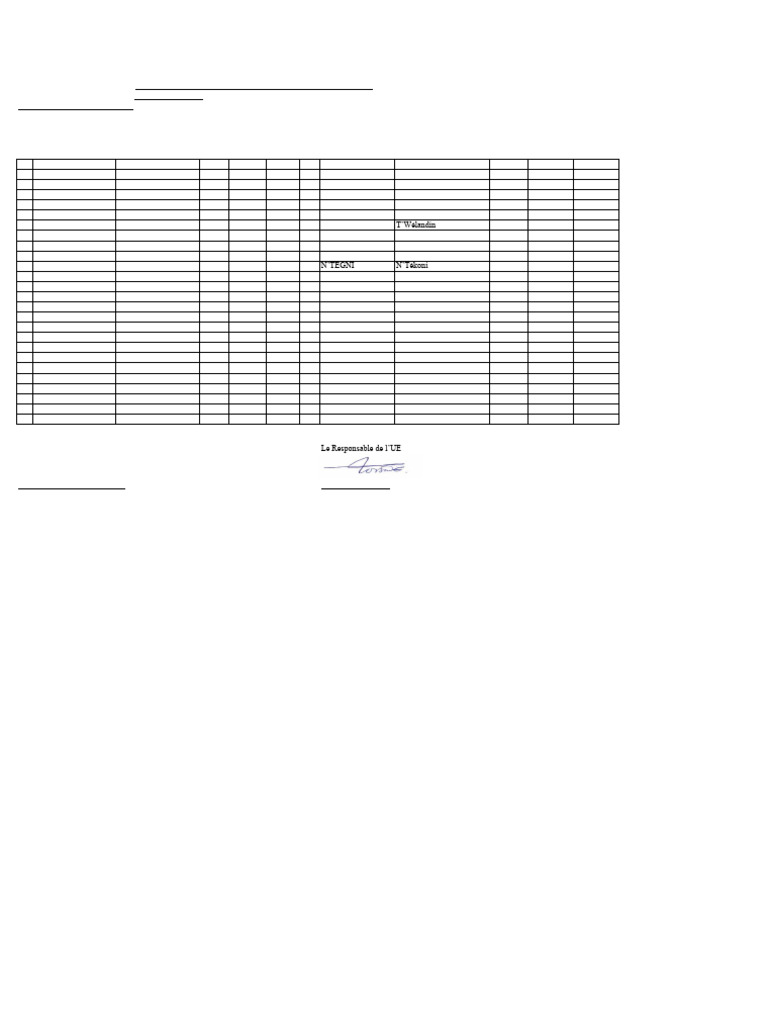 Fiche de notes Master Mathématiques 2023-2025 | PDF