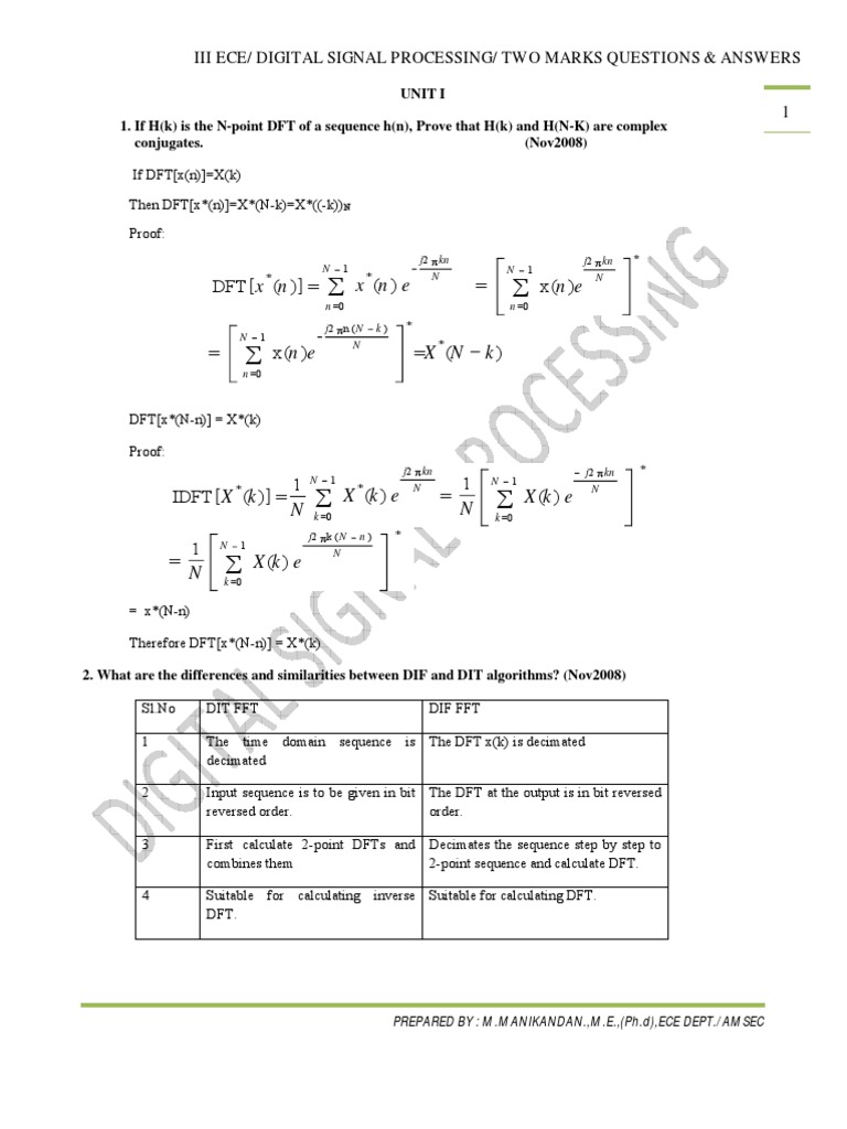 Digital Signal Processing Fundamental Concepts and Key Formulae for
