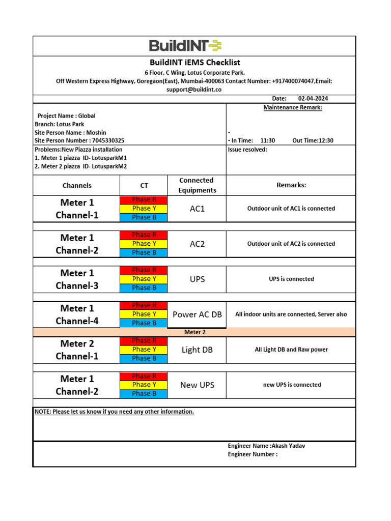 Global-iEMS Checklists | PDF