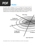 Download Spiral Model by anil SN7951124 doc pdf