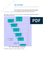 Waterfall Model