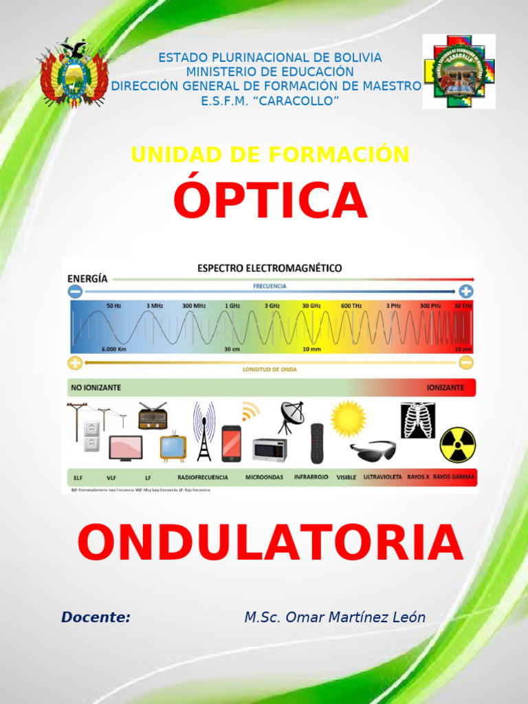 Ondas Practica | PDF | Ligero | Olas