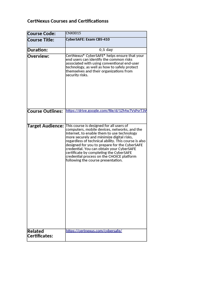 CertNexus Courses and Certifications Summary | PDF | Internet Of Things ...