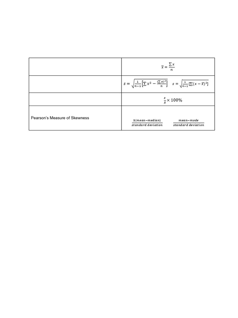 Appendix - Sta404-Latest For Class | PDF | Analysis Of Variance ...