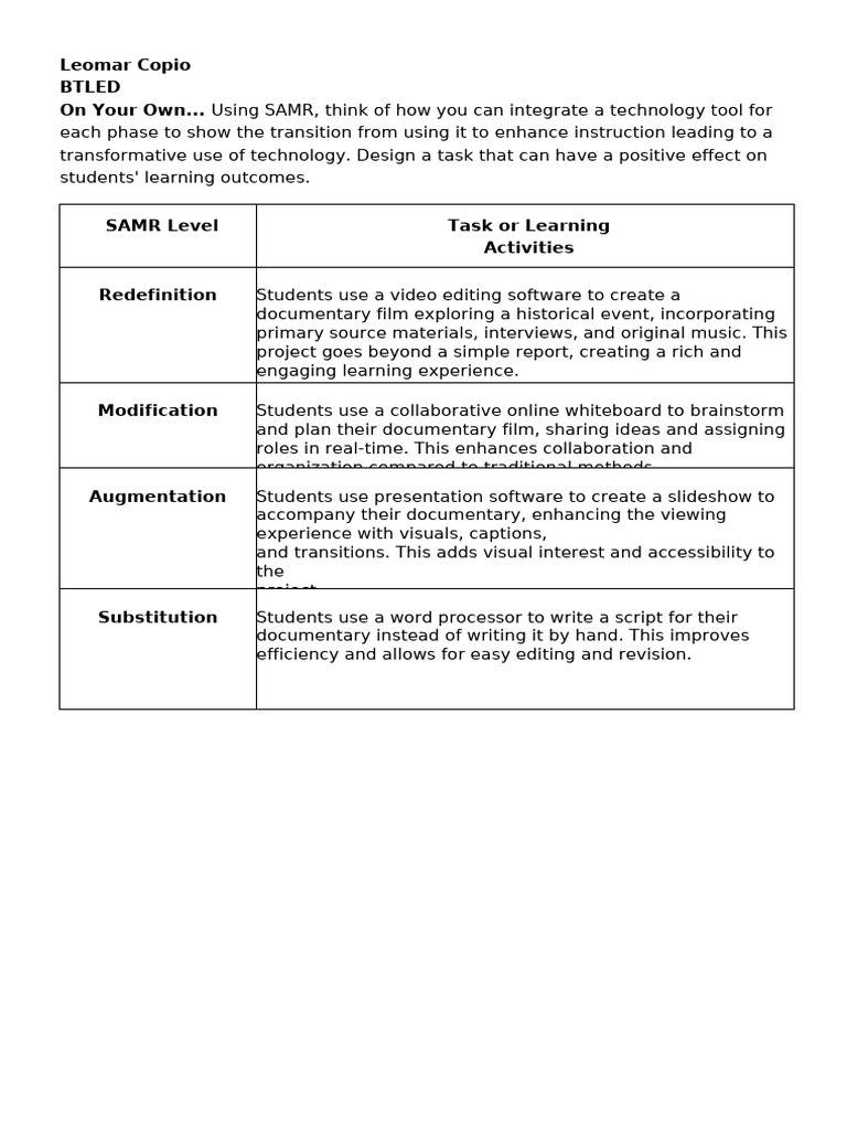 Integrating SAMR for Enhanced Learning | PDF