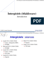 intergiciels(MW)