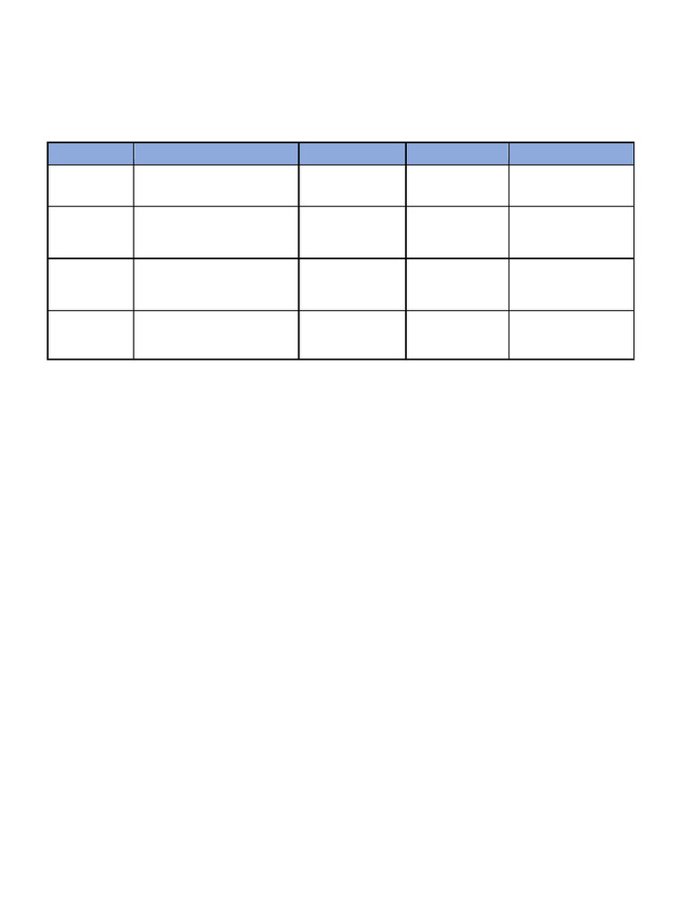 MS Biotechnology Fall 2024 Exam Schedule | PDF