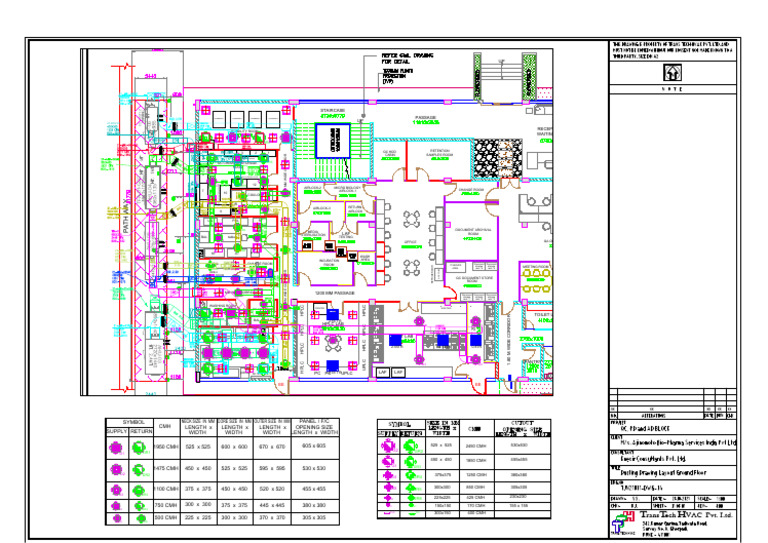 Facility Layout for HVAC and Lab Areas | PDF