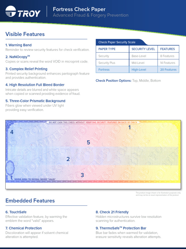 Secure Check Paper Solutions | PDF