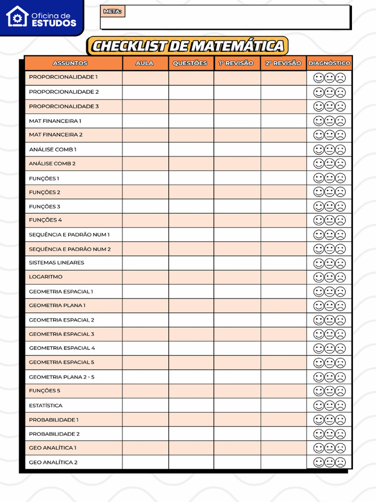 Checklist - Matemática | PDF