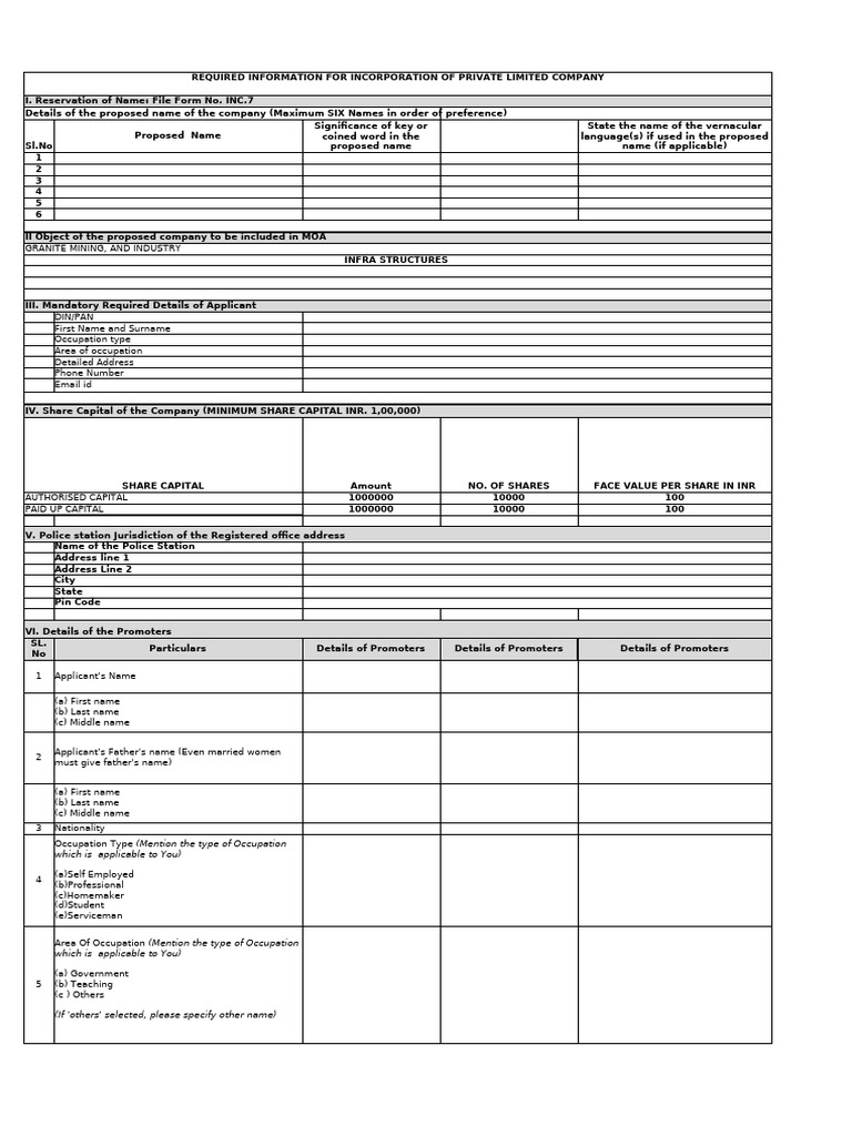 Incorporation Checklist for Private Company | PDF | Identity Document ...