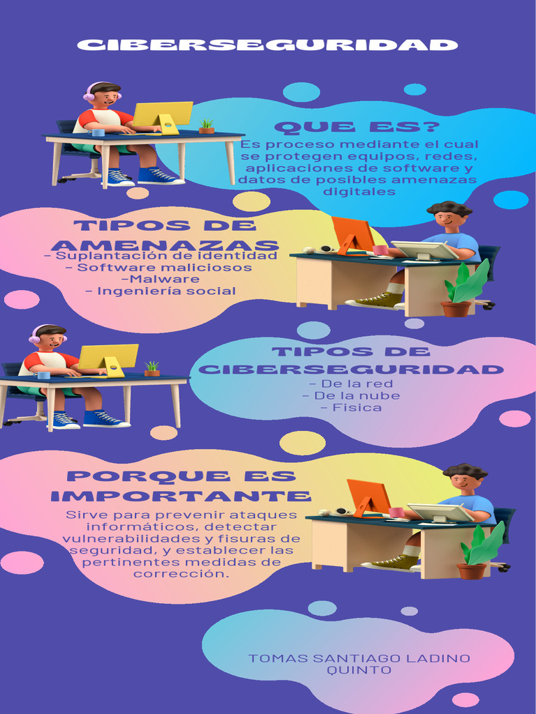 Infografia Ciberseguridad - 20231112 - 105810 - 0000 | PDF | Juegos y ...