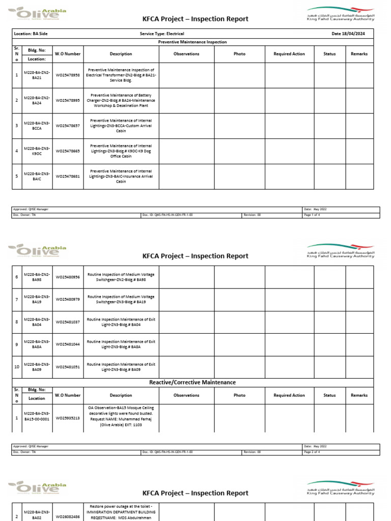 Electrical Inspection Report BA Side 18 April 2024 | PDF | Electrical ...