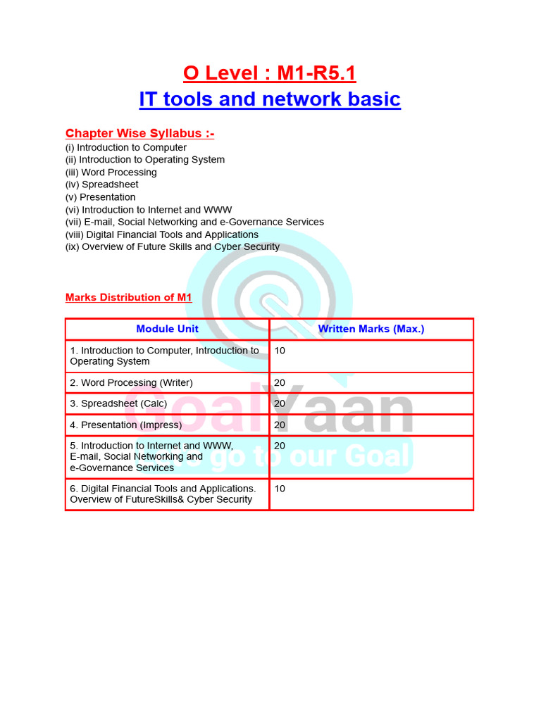 Introducton To Computer | PDF