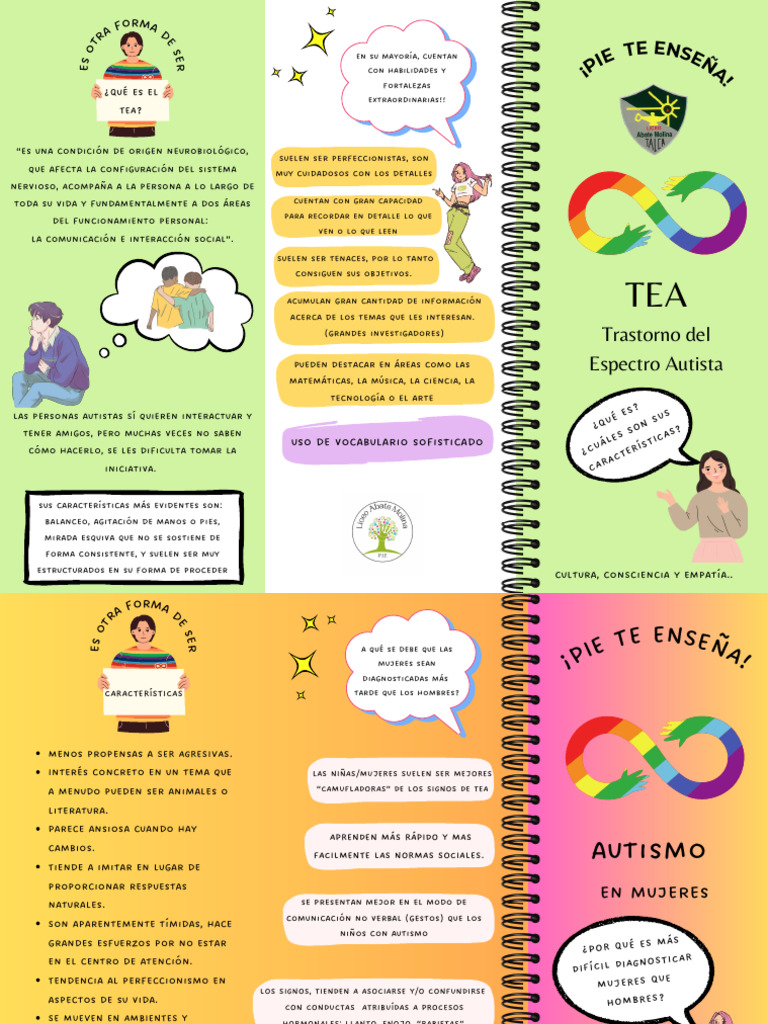 Tríptico TEA y TEA en Mujeres | PDF | Espectro autista | Sicología