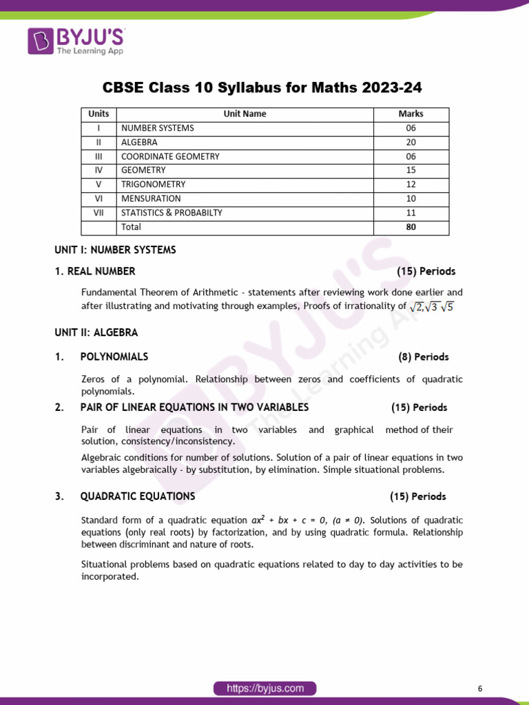 CBSE Syllabus For Class 10 Maths 2023-24-1 | PDF | Triangle ...