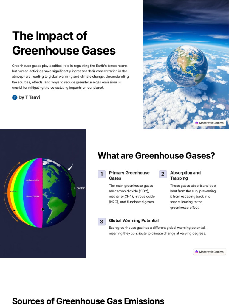 The Impact of Greenhouse Gases | PDF | Climate Change | Greenhouse Gas