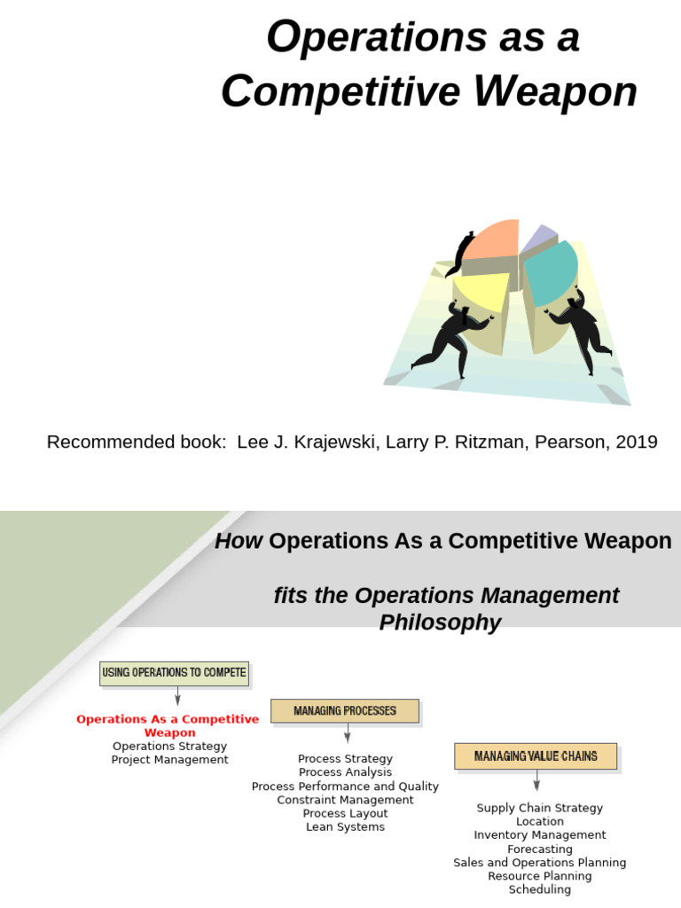 OM-1. Introduction To Ops MGMT | PDF | Labour Economics | Supply Chain