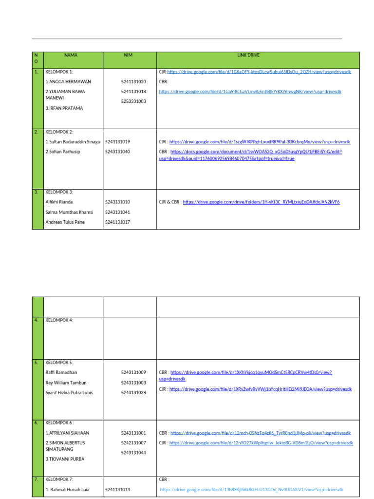 Format Pengumpulan Tugas PPD 2 1 1 1 | PDF | Sports & Recreation