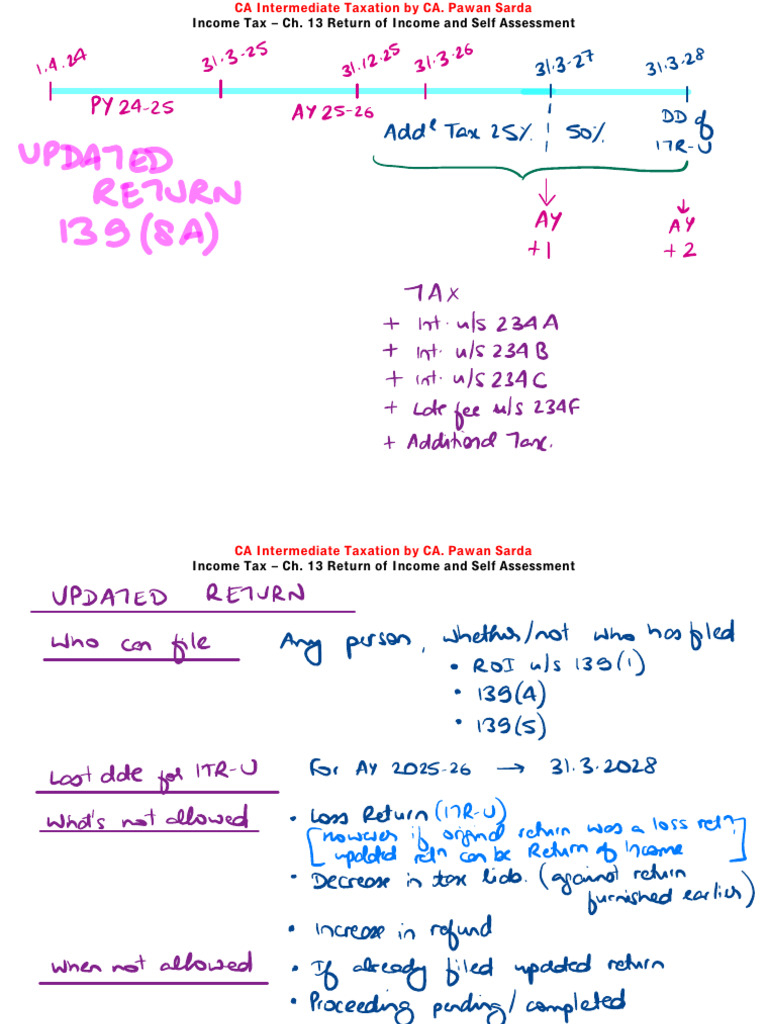 CH 13 Return of Income | PDF | Microeconomics | Service Industries