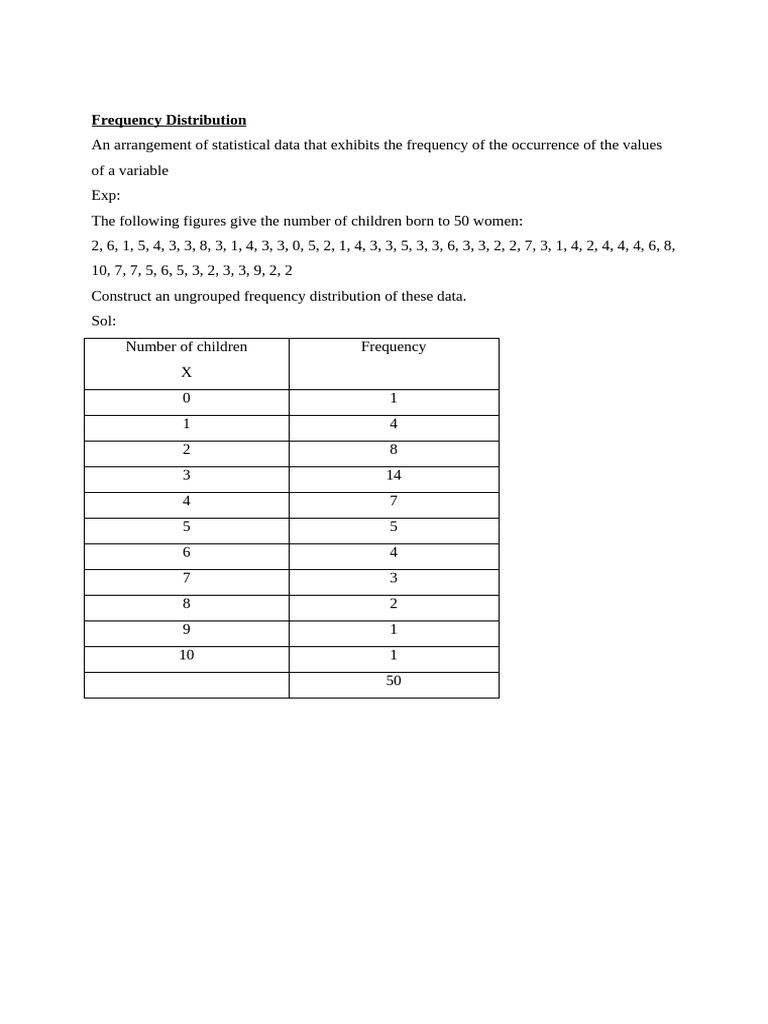Frequency Distribution | PDF