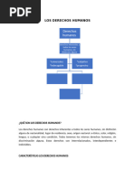 Tríptico sobre Derechos Humanos | PDF | Igualdad social | Derechos humanos