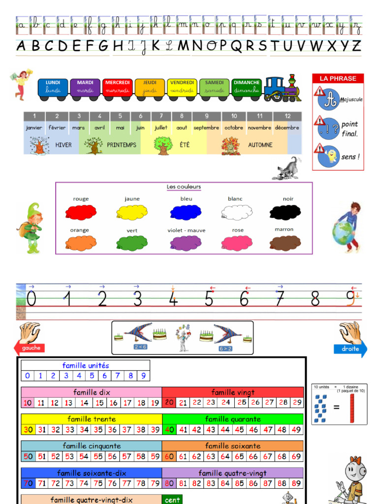 sous main cp | PDF