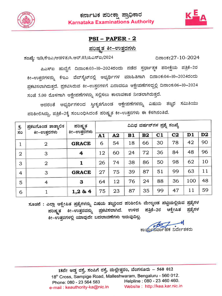 PSI PAPER2 27102024kannada | PDF