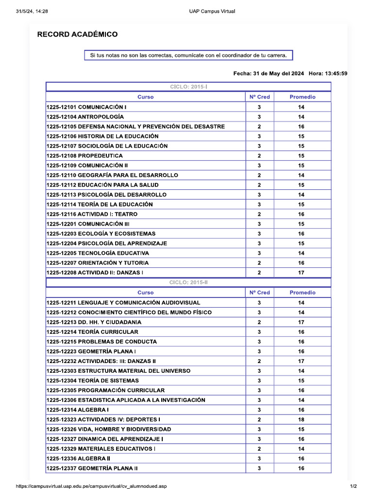 Optimización de Documentos para SEO | PDF