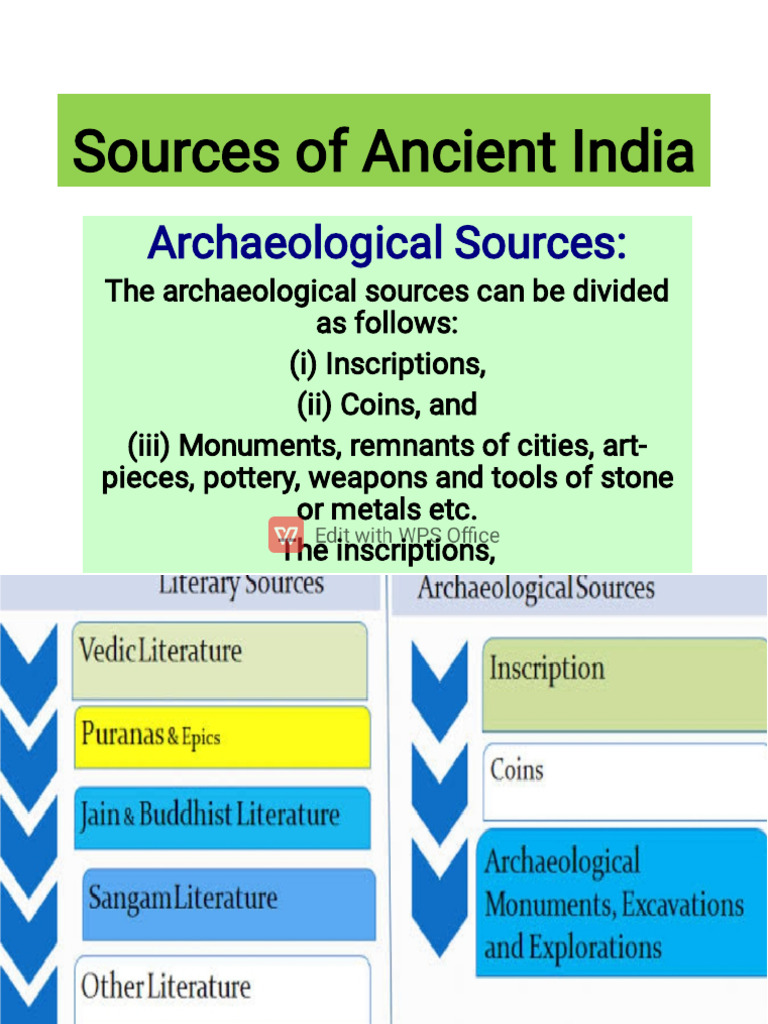 Ancient Indian Historical Sources | PDF | Vedas | Sutra