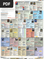 Indoor Outdoor Games Chart | PDF