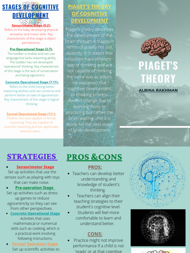 Piaget's Stages of Cognitive Development | PDF | Human Development ...