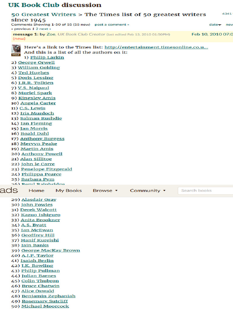 The Times List of 50 Greatest Writers Since 1945 | PDF