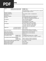 Carrier Supra 850 Service Manual
