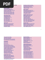 Download Kumpulan Lirik Lagu Rohani by Vincent Yoma Madu SN79523306 doc pdf