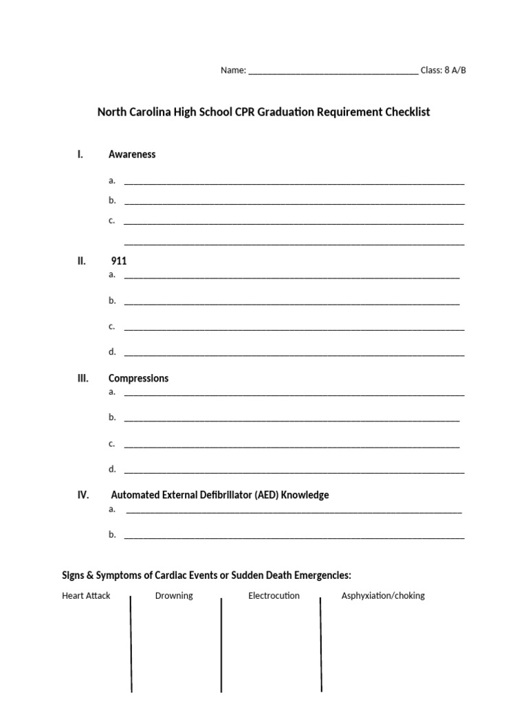 CPR Outline 8 | PDF