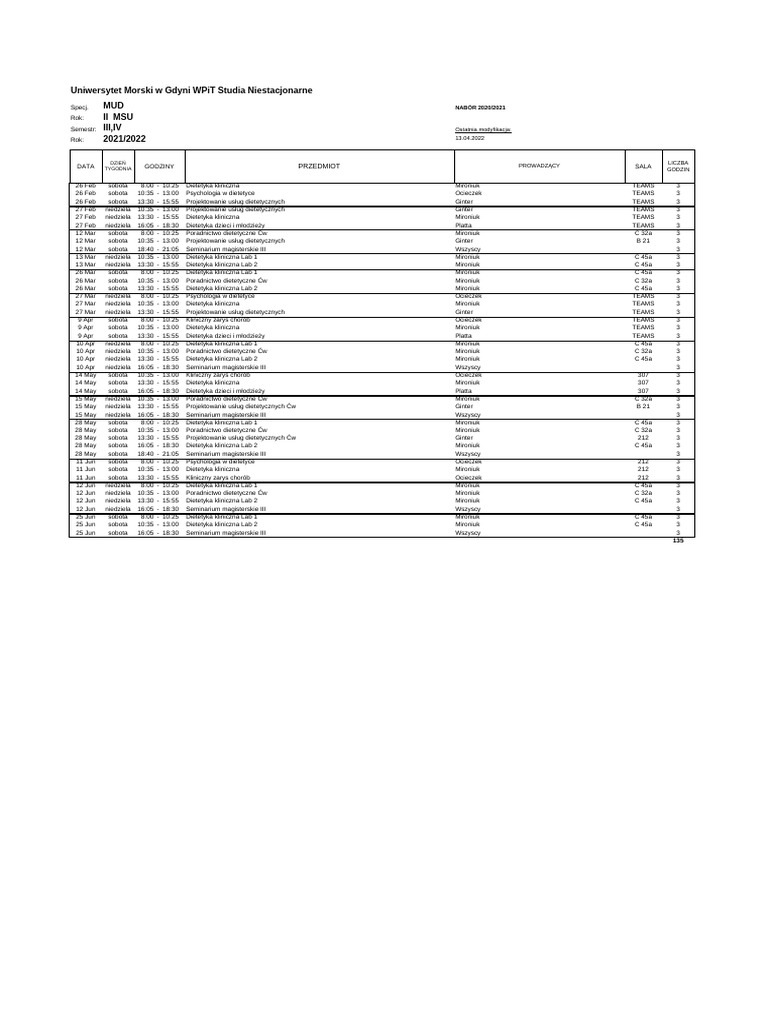 IIIIV Msu Mud NST | PDF