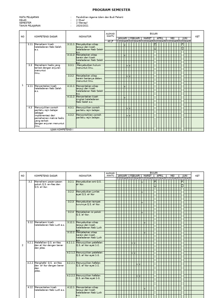 Rencana Pembelajaran PAI Kelas 2 Semester 2 | PDF