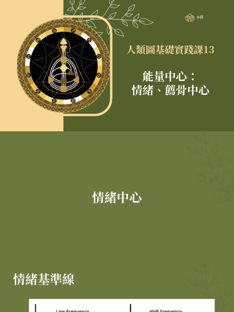 第13页）（情终、薦骨） | PDF