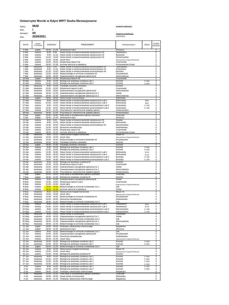 II Mud Msu 0 | PDF