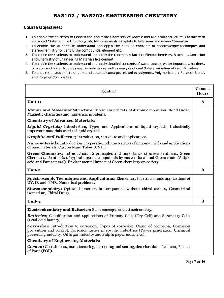 CHEMISTRY SYLLABUS HIGH SCHOOL 2020 21 visual data 5