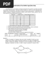 Définition et Exemples de Simogramme | PDF