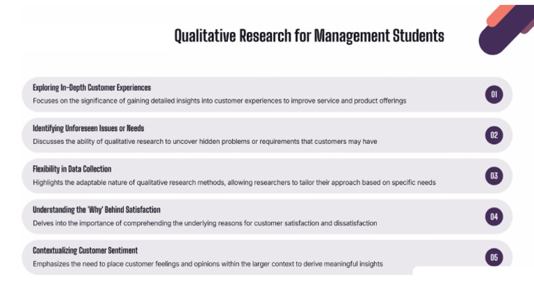 Qualitative Research in Management Studies | PDF