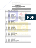 Daftar Nilai PLP Angkatan 2008